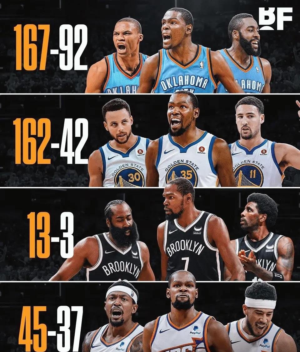 包含魔术爆冷尼克斯，杜兰特一己之力扛起全队的词条