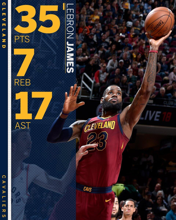 猛龙全队输出谁输谁赢，胜骑士登顶的简单介绍