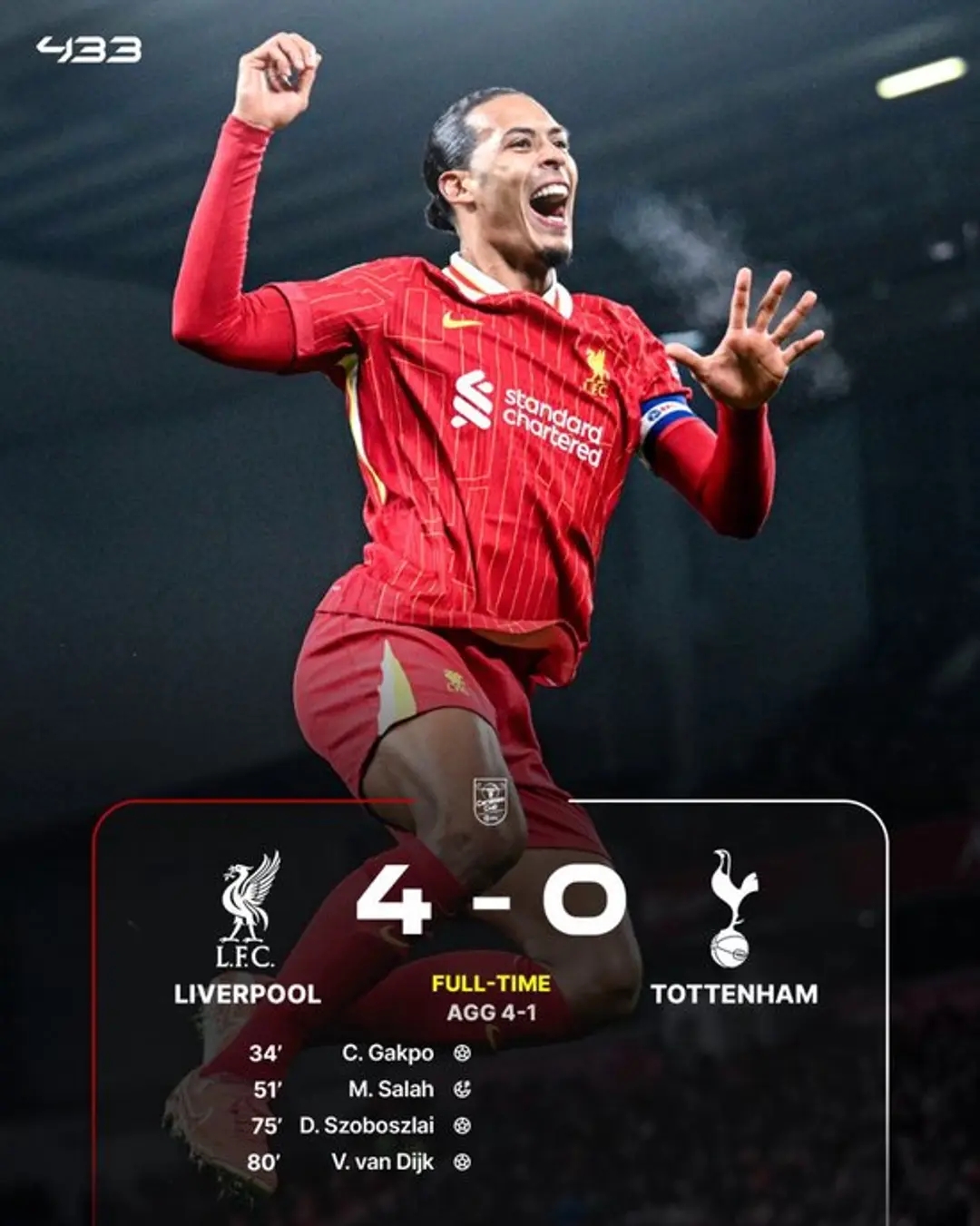 利物浦主力后卫因伤休战，球队防守压力增大的简单介绍